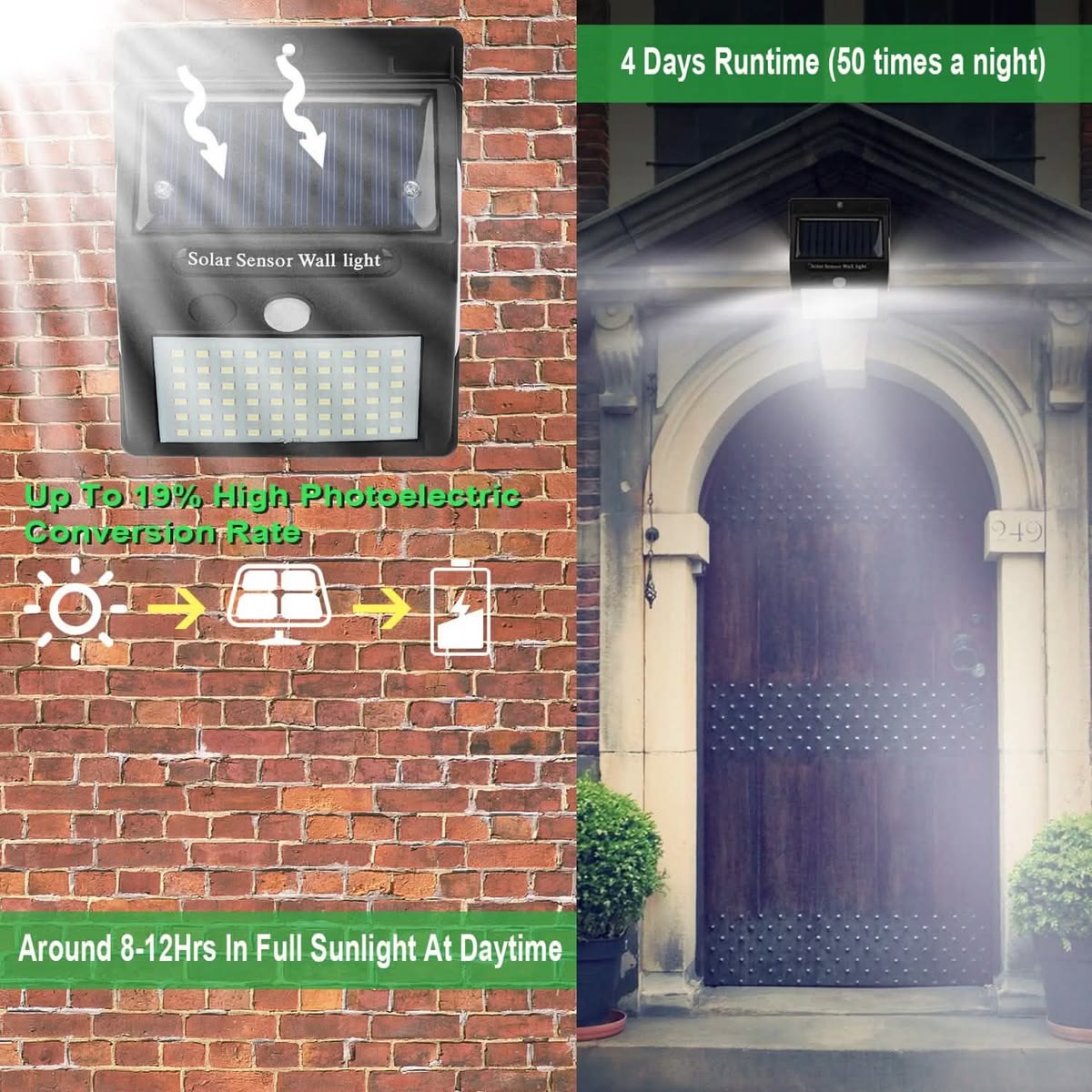 Solar Motion Sensor Light (ST-101)